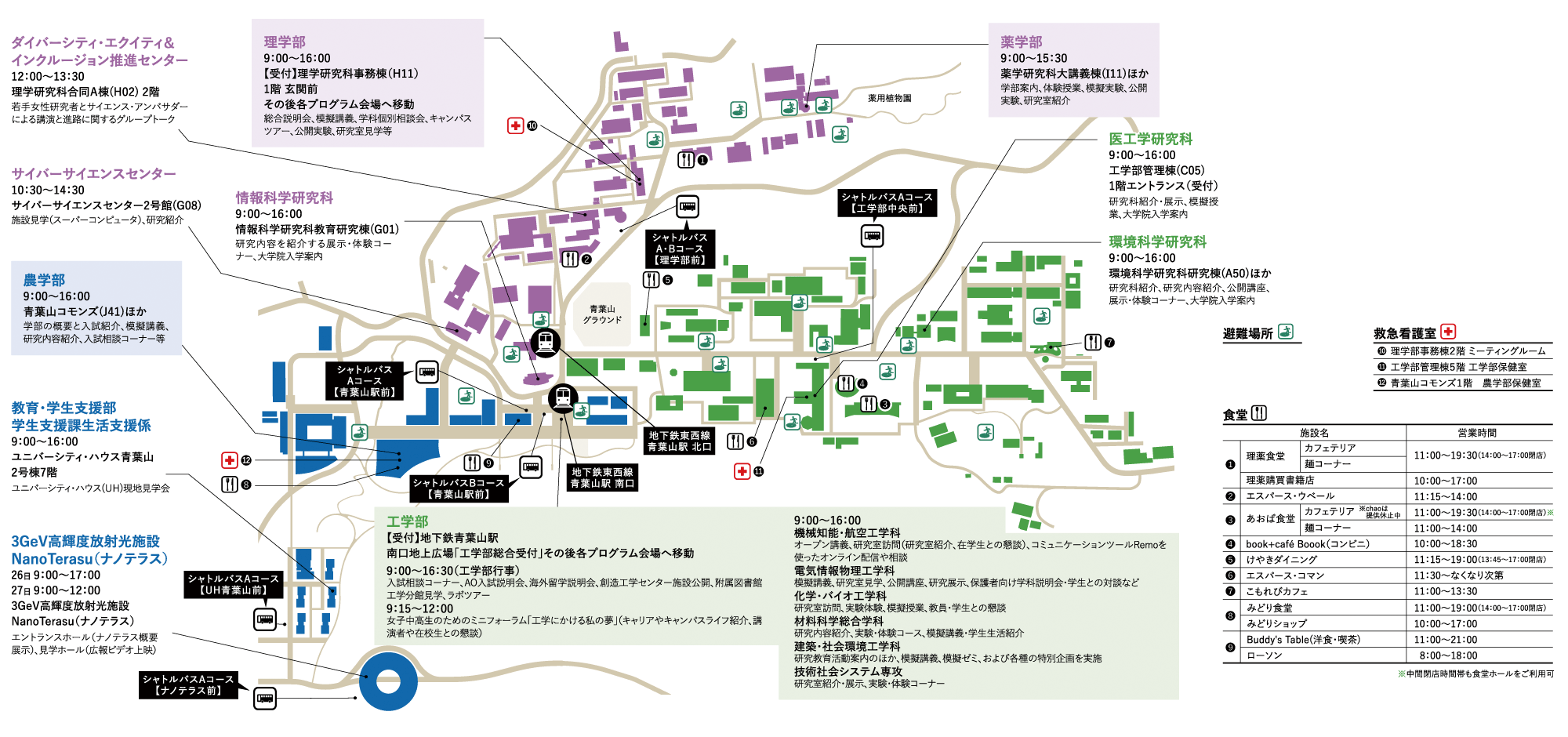 青葉山キャンパス