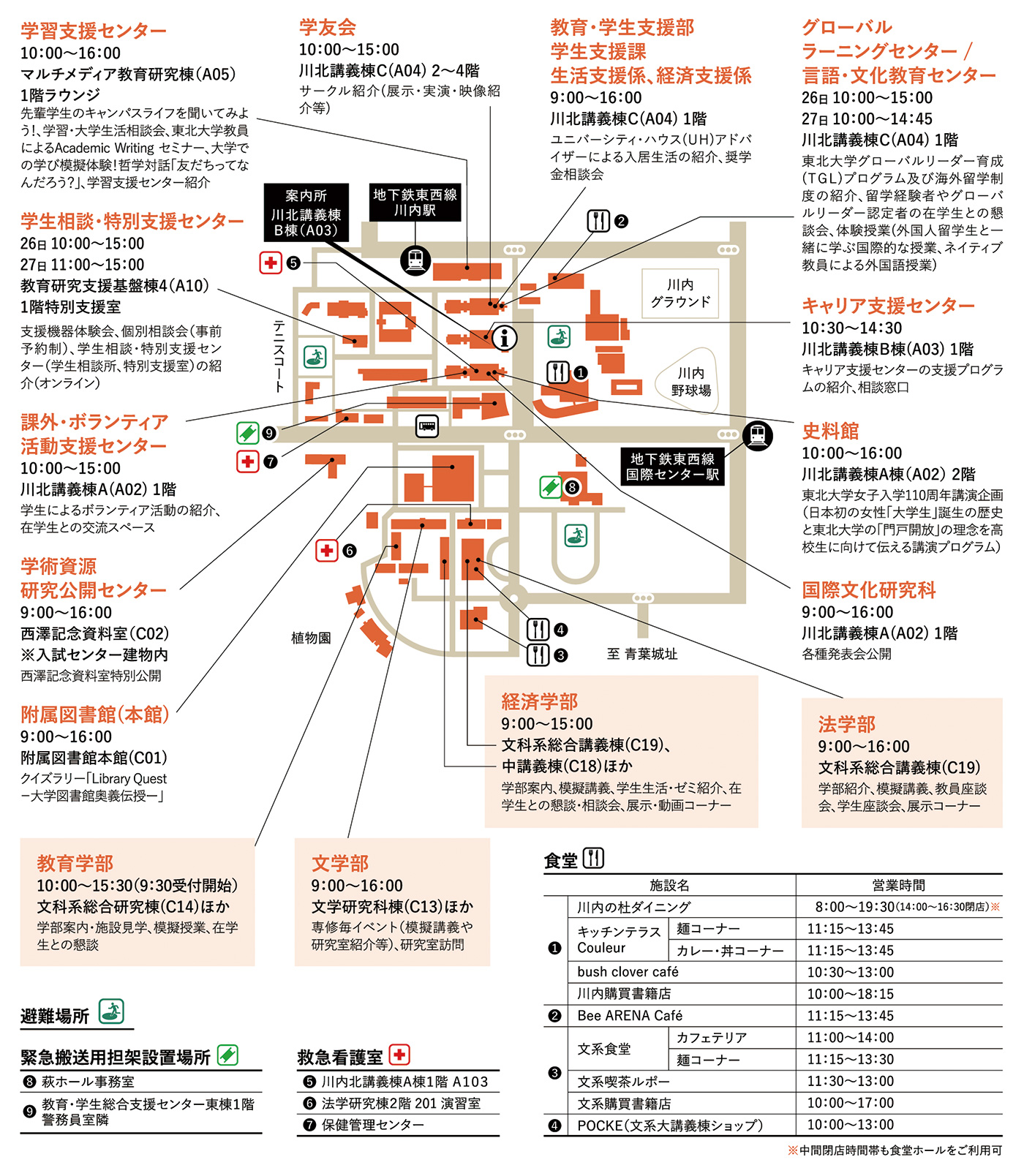 川内キャンパス