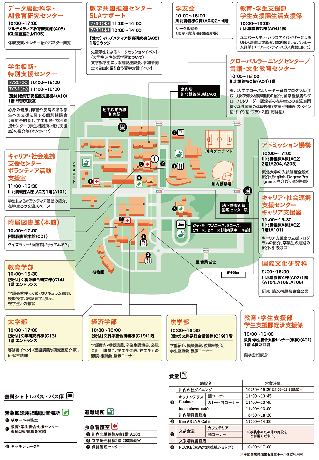 川内キャンパス